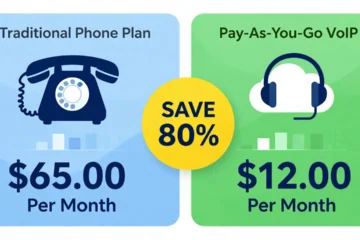 Operatore VoIP più conveniente: guida alla scelta e tariffe
